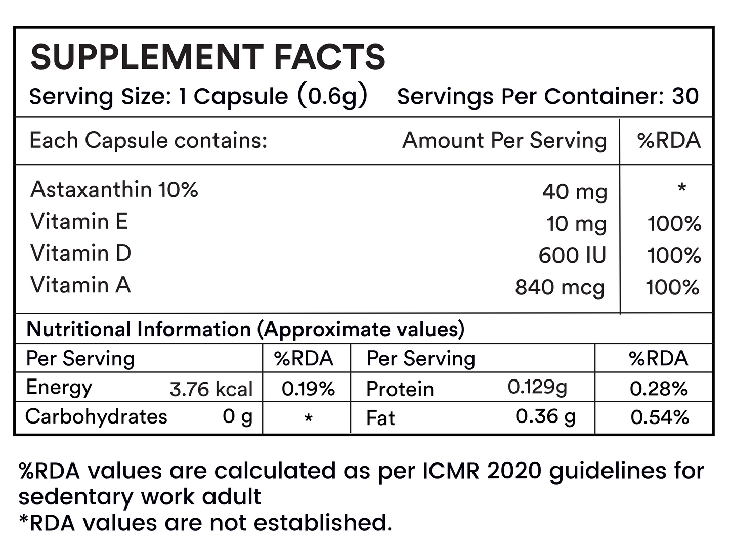 Eterna Astaxanthin Multivitamin Capsules for Men & Women 40+ | Anti-Aging Multivitamin Supplement for Skin, Eye & Heart Health | With Astaxanthin, Vitamins E, D & A | Liquid Filled Veg Capsules | 30 Capsules