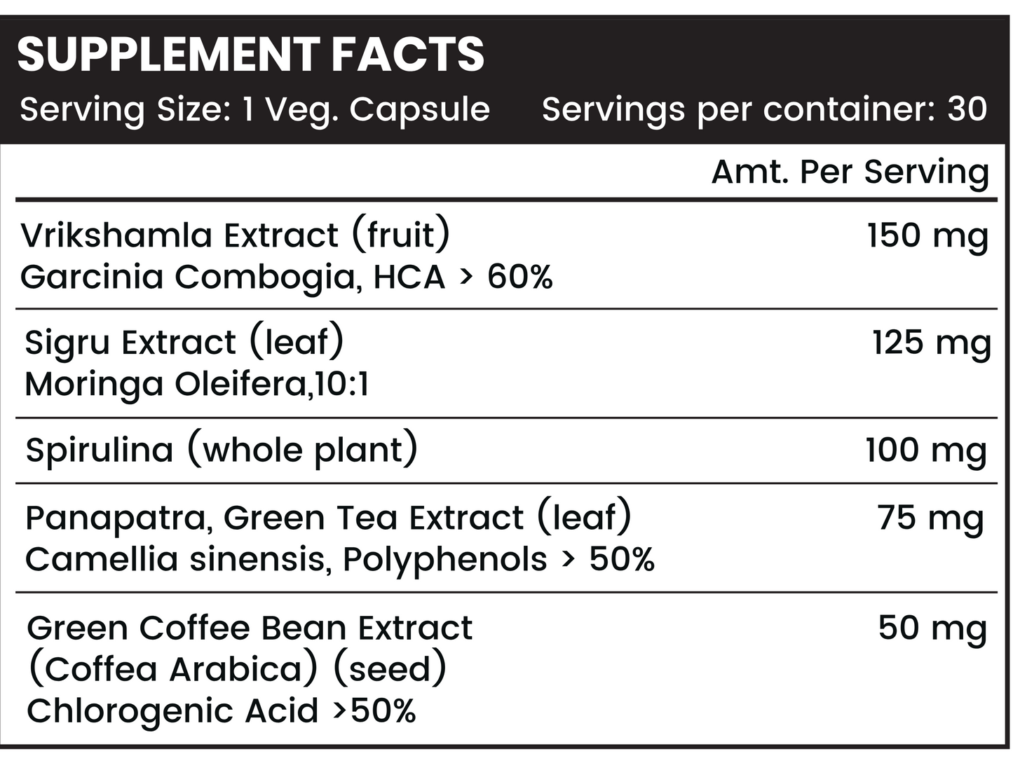 HARMONi Slimming Capsules | Herbal Blend with Garcinia, Moringa, Spirulina, Green Tea & Green Coffee | Vegetarian Capsules | Daily Wellness Support | 30 Capsules
