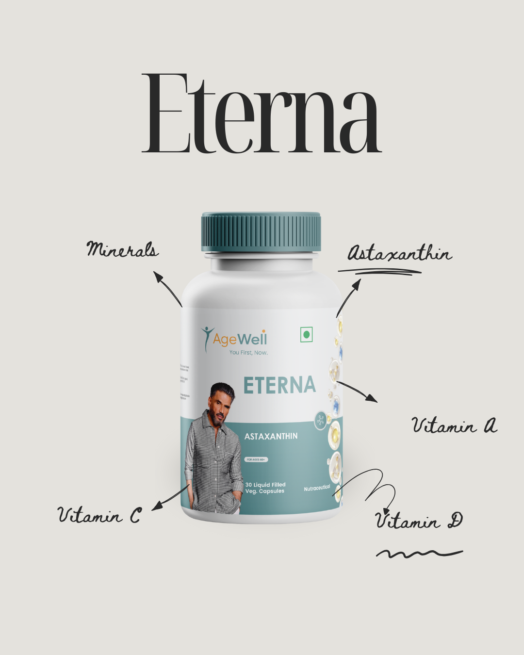 ETERNA