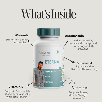 Eterna Astaxanthin Multivitamin Capsules for Men & Women 40+ | Anti-Aging Multivitamin Supplement for Skin, Eye & Heart Health | With Astaxanthin, Vitamins E, D & A | Liquid Filled Veg Capsules | 30 Capsules