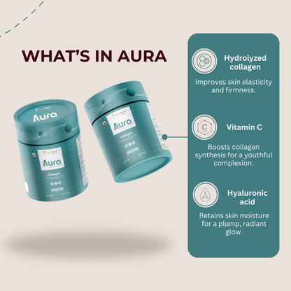 Aura Hydrolyzed Collagen Peptides Supplement for Skin Glow & Joint Health | With Vitamin C & Hyaluronic Acid | Orange Flavor Collagen Drink Mix | 10 Sachets