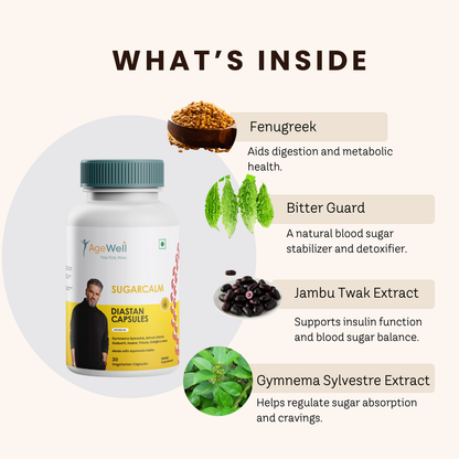 SugarCalm Herbal Blood Sugar & Metabolism Supplement for Men and Women | Gymnema Sylvestre, Karela, Trikatu, Shilajit Pure Extract | 30 Veg Capsules for Blood Sugar Wellbeing